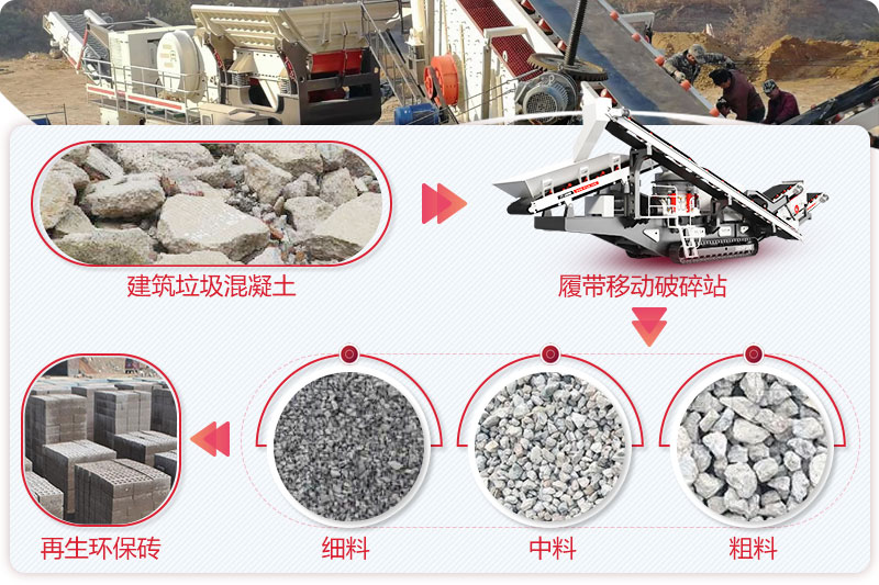 建筑垃圾移動破碎機實現(xiàn)建筑垃圾資源利用